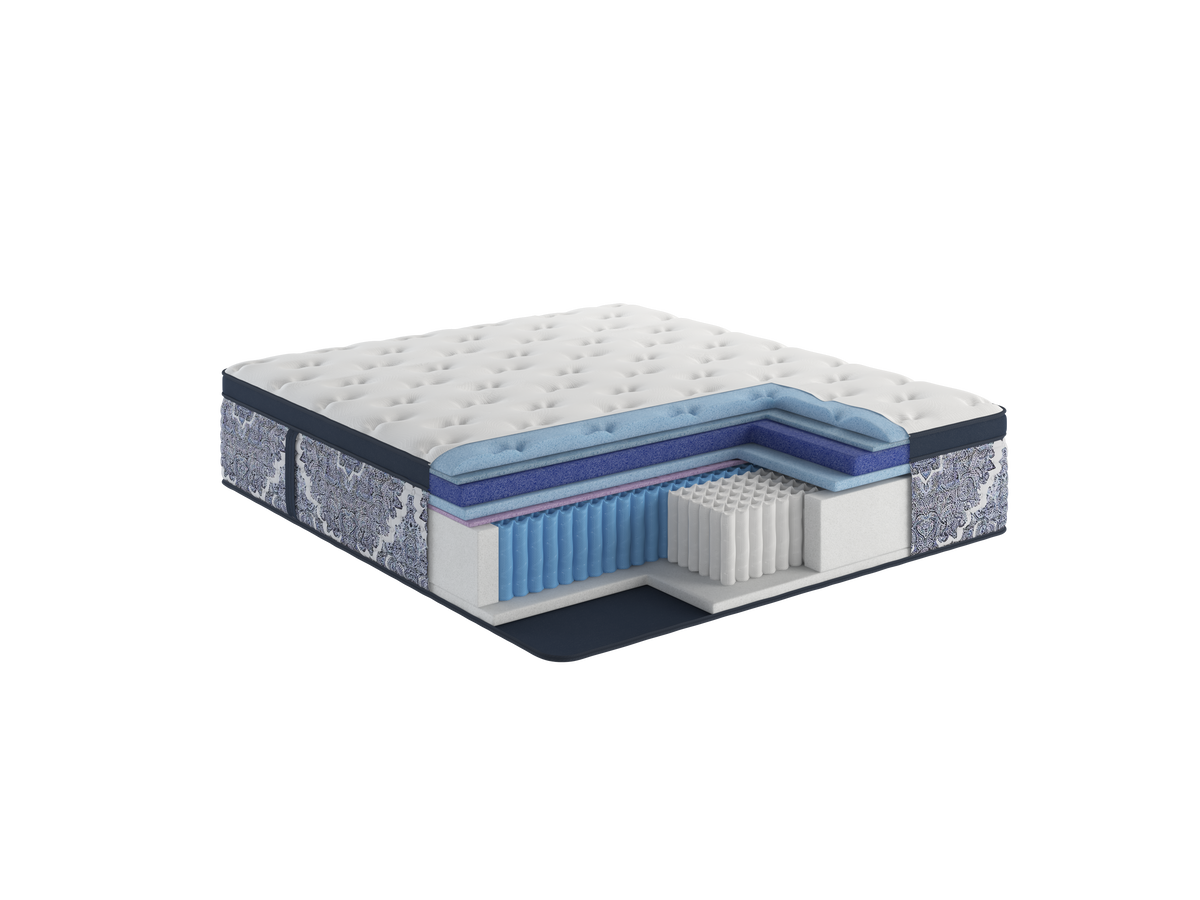 Kingsdown Royal Villa Plush Euro Pillowtop mattress
