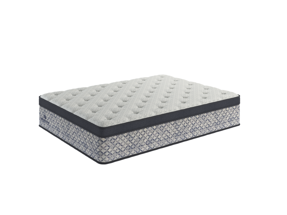 Kingsdown — 06 22090 NUOVO EUROTOP PLUSH 14 1