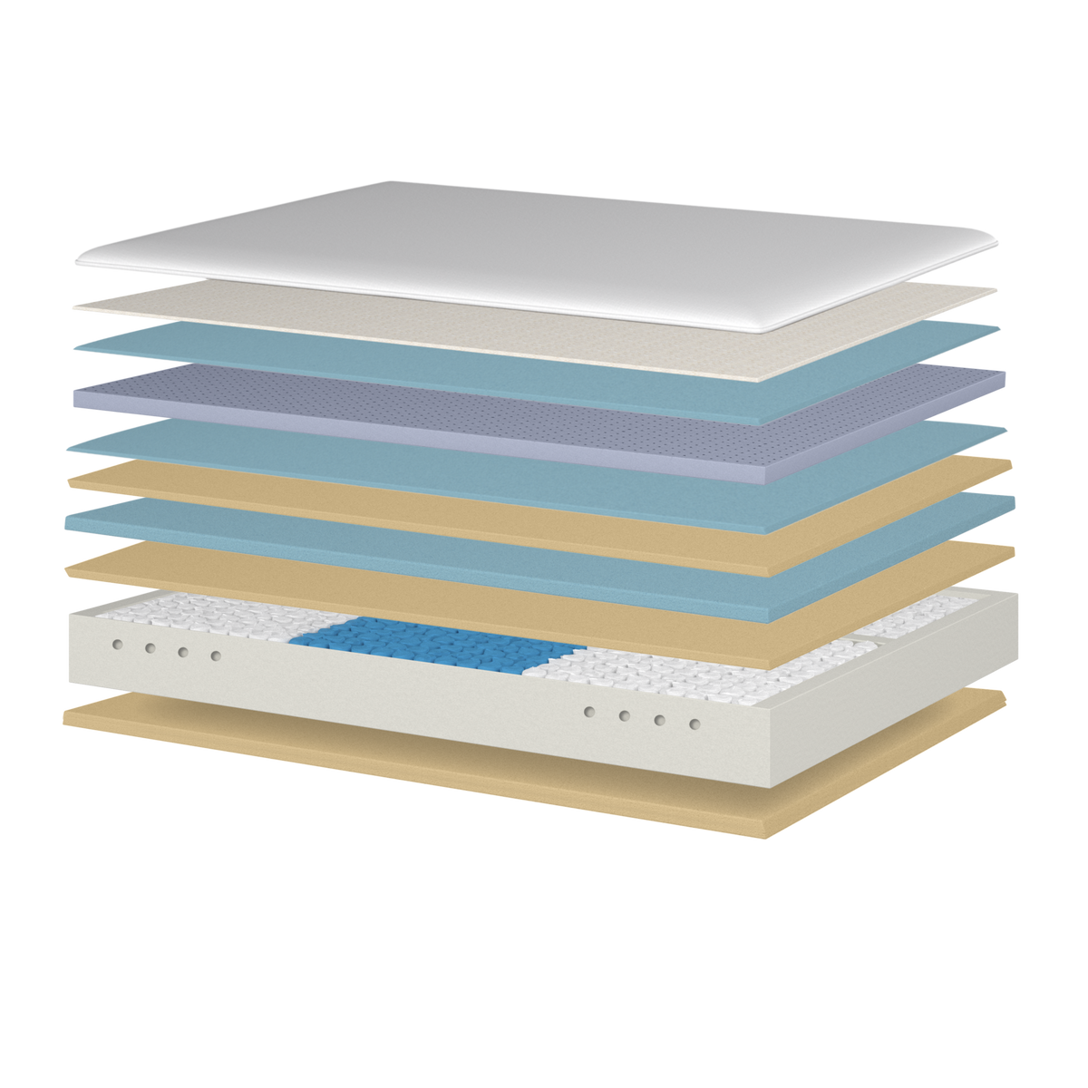 Kingsdown Hotel mattress construction cutaway
