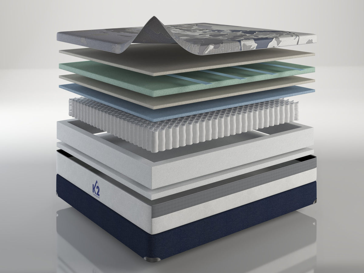 Kingsdown K2 Collection mattress