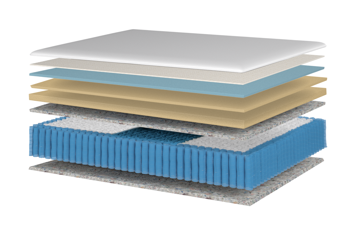 Kingsdown Natasha mattress construction cutaway