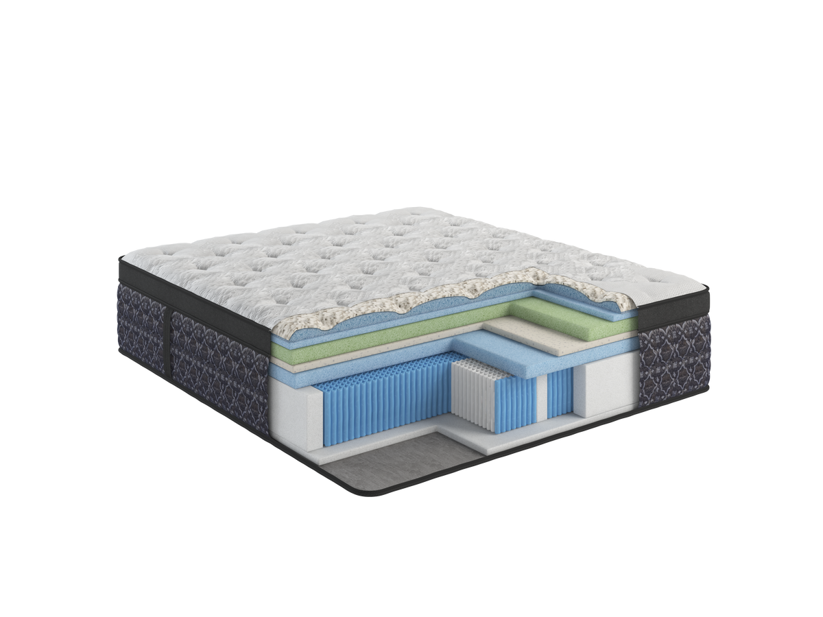 Kingsdown Passions mattress construction cutaway