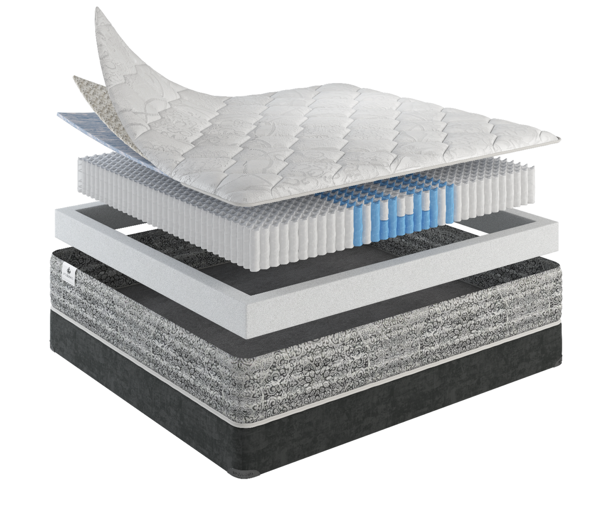 Kingsdown Studio mattress construction cutaway