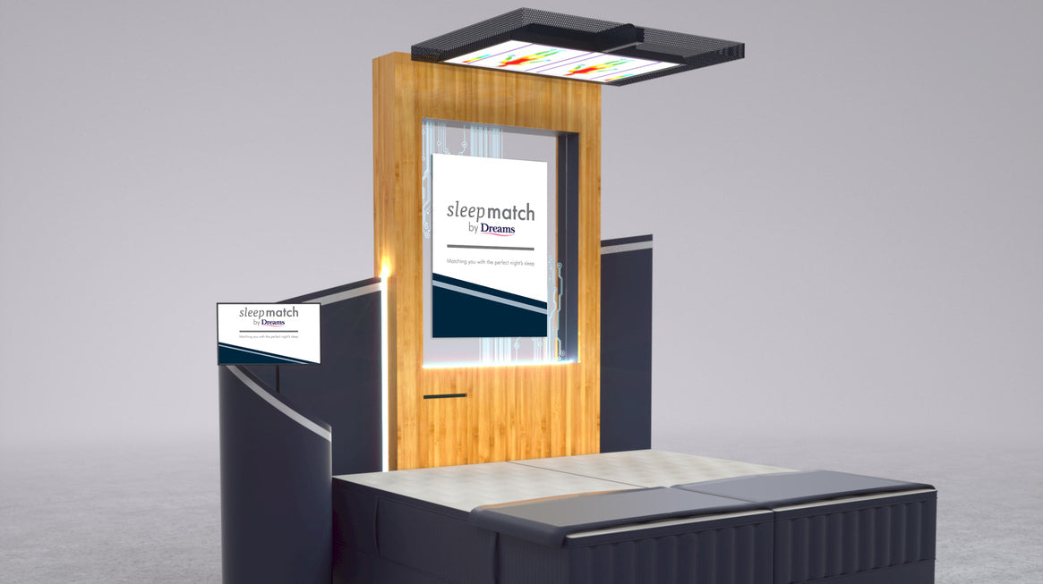 Kingsdown global markets and partner imagery