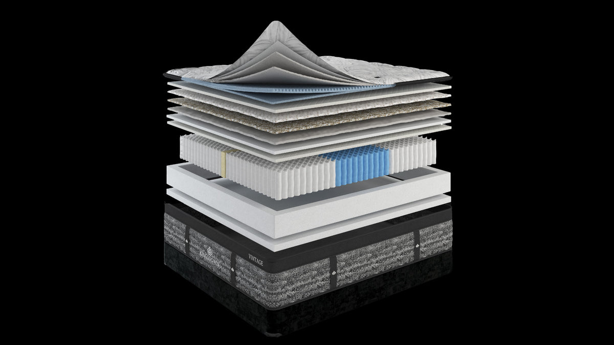 Kingsdown Vintage mattress construction cutaway