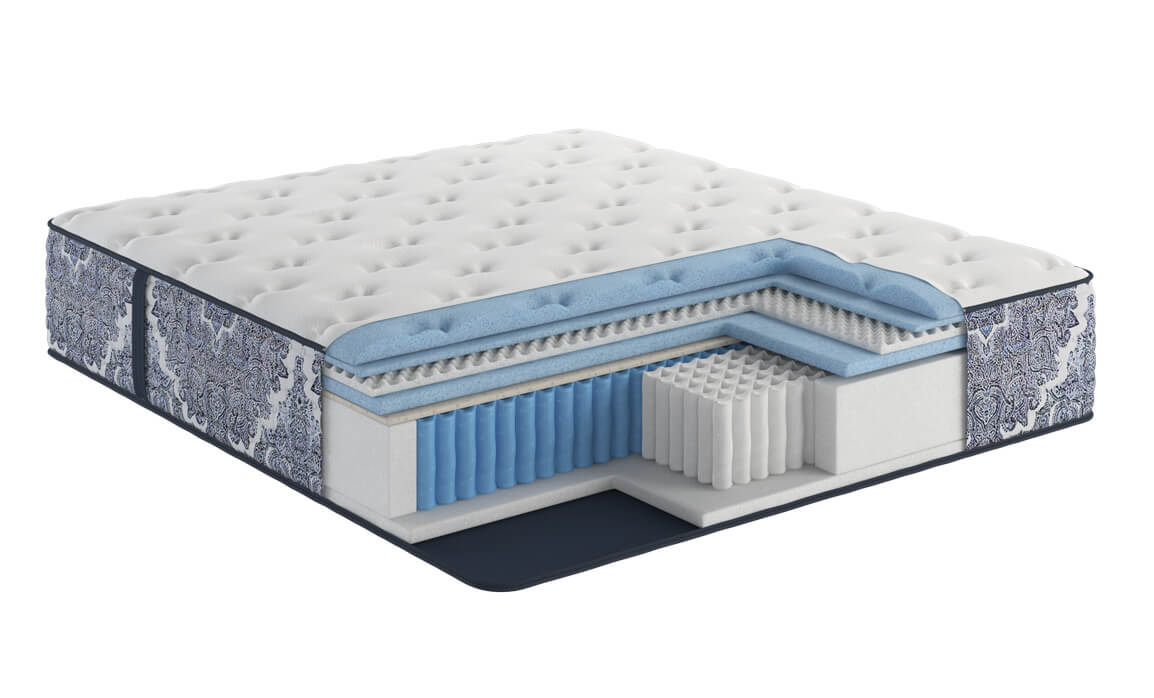 Kingsdown Harbor Breeze Collection mattress